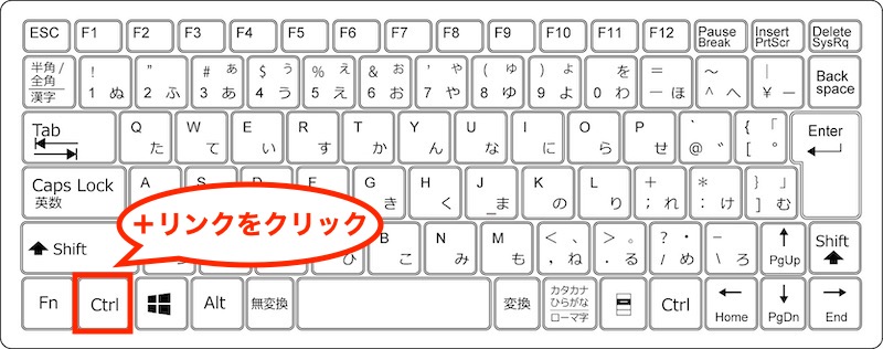 Google Chromeのリンク先を新しいタブで開くショートカット