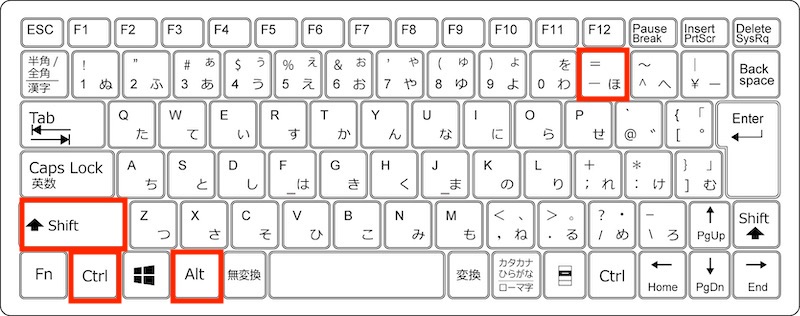 Excel 画面拡大 縮小のショートカットキー Windows Mac