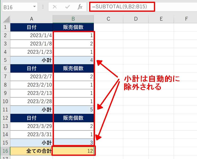 ExcelのSUBTOTAL関数とSUM関数の違いは？