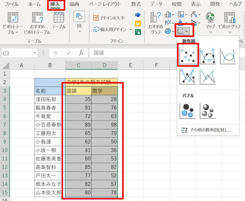 エクセルの散布図の作り方