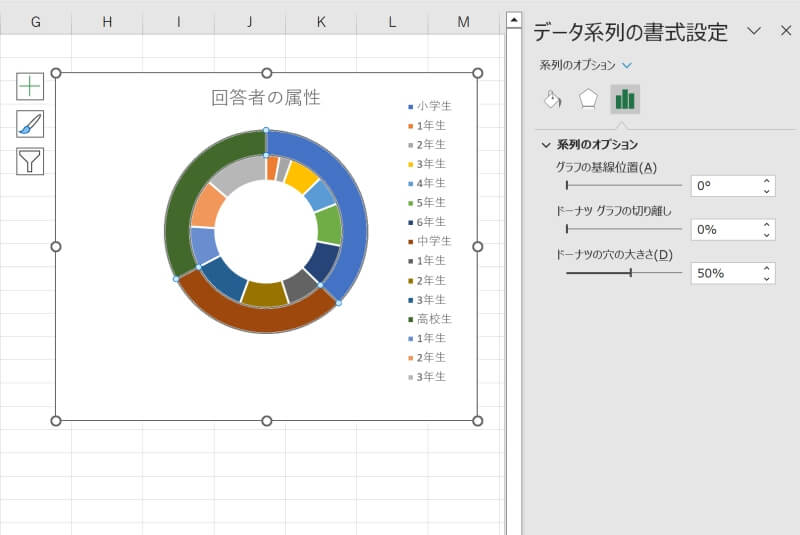 エクセルで円グラフを重ねてドーナツグラフを作る