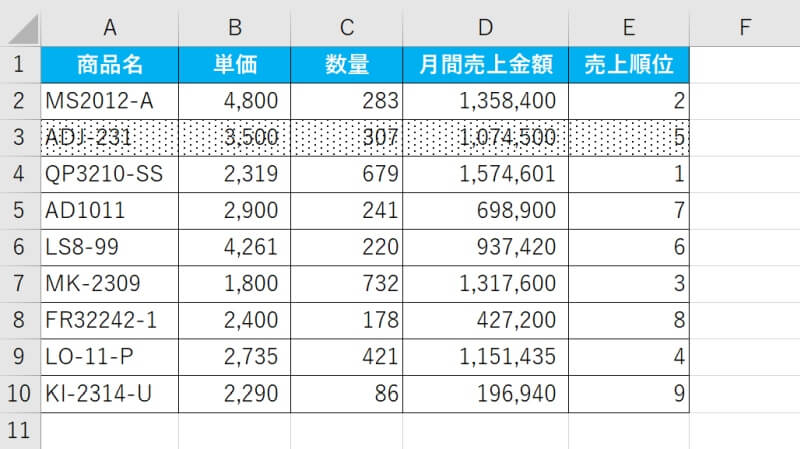エクセルで1行おき（交互）に網掛けする方法