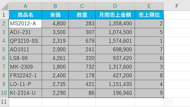 特定の文字列と一致する場合に網掛けする方法